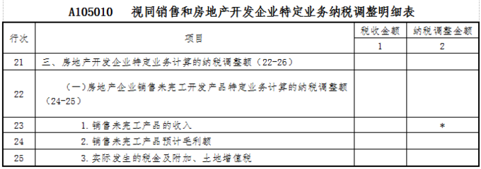 深圳市税务局房地产开发企业2019年度汇算清缴申报专题